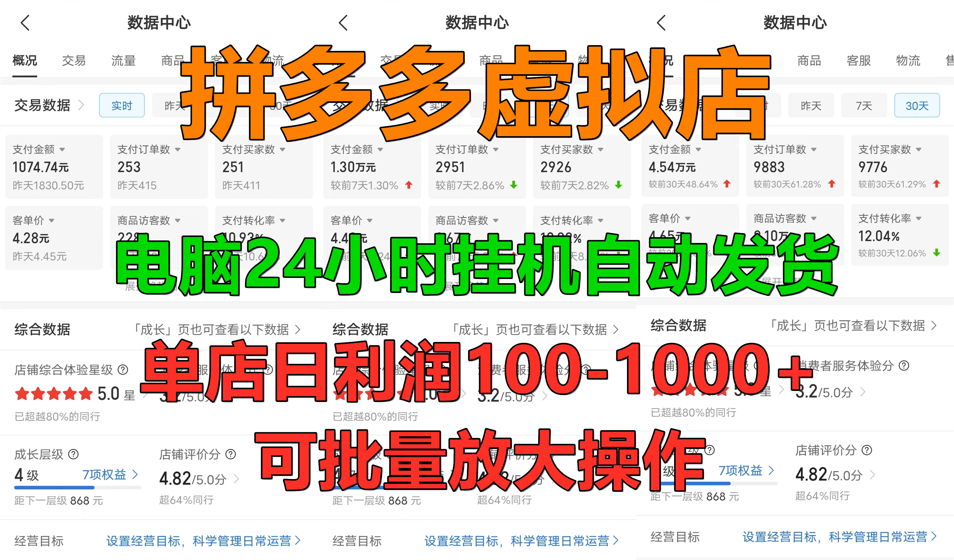 拼多多虚拟店，长久稳定新手首选项目，可批量放大操作