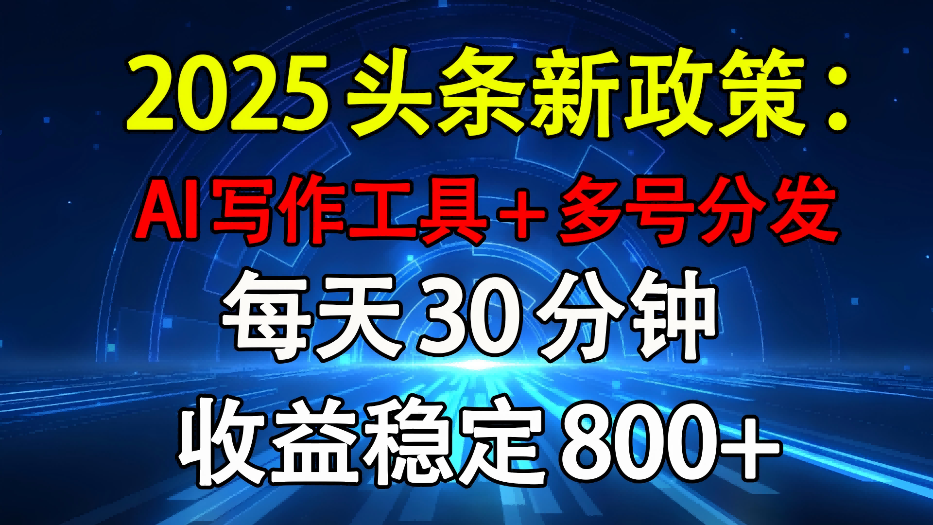 AI写作工具+多号分发