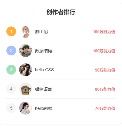创业排行榜模板
