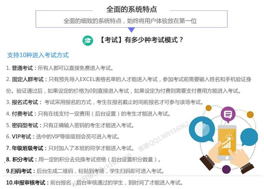 在线考试 2.5.3 H5版本 微信公众号源码，提供在线题型进行进行在线考试测试