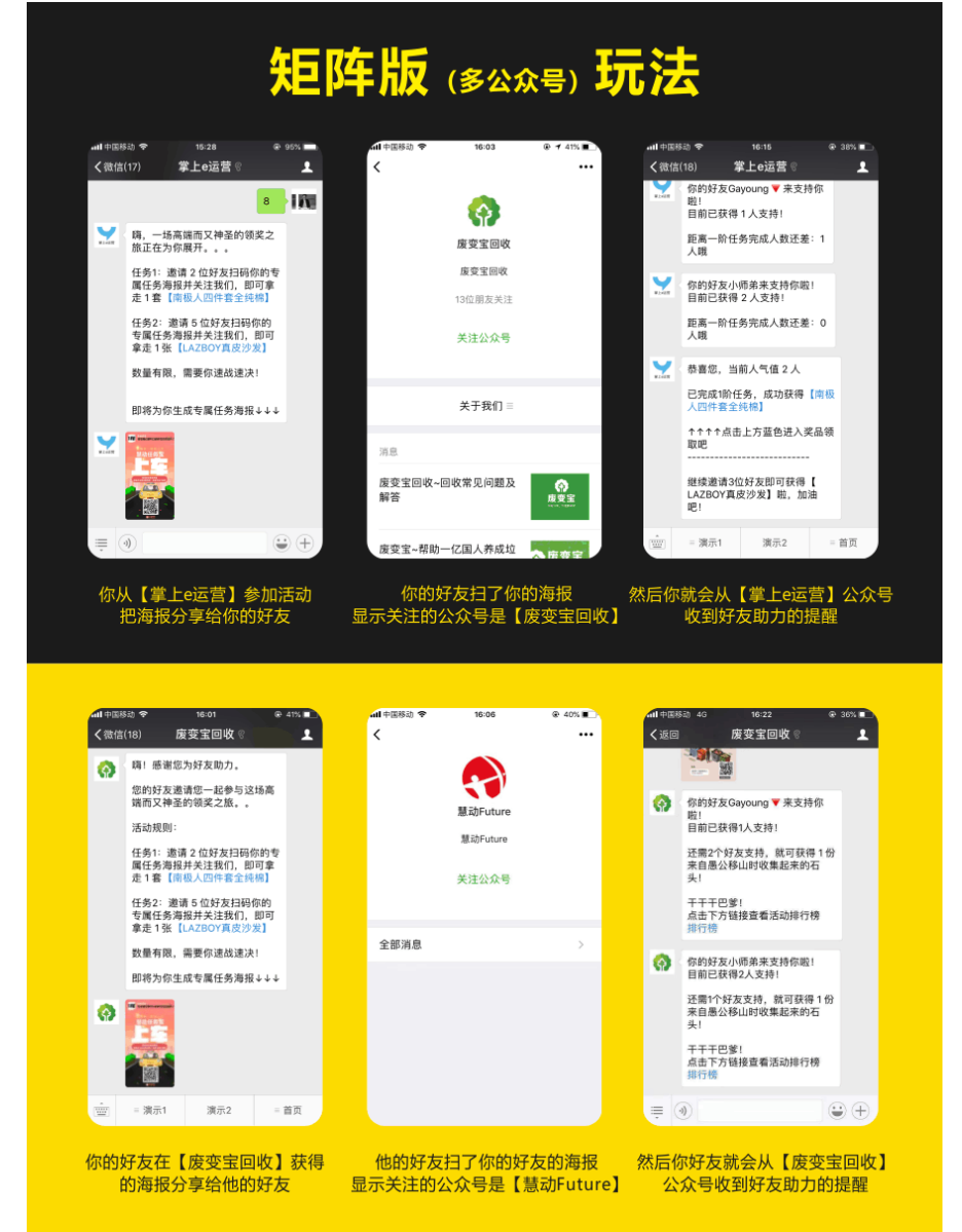 【双十一终身会员特惠】慧动矩阵任务宝 矩阵版 2.9.2 公众号 涨粉神器 快速裂变 精准增长