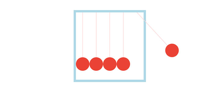 css3牛顿摇摆球碰撞动画特效