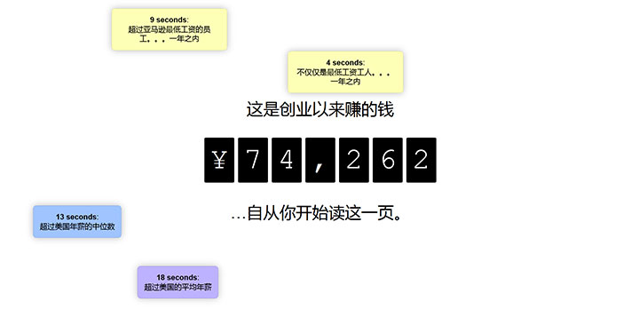 js金额数字滚动动画场景特效