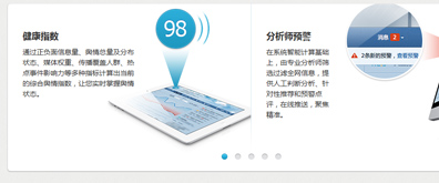 来自KCIS·猫眼情报云官方网站的双转图焦点图